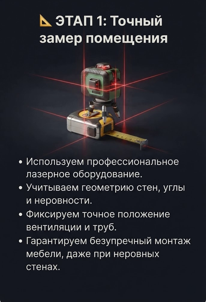 Портрет человека